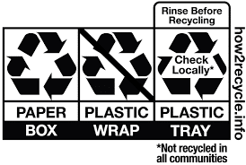 how2recycle